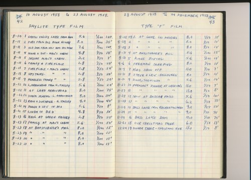 box 42-43